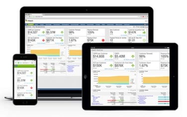 Three Simple KPIs for Your Business to Track
