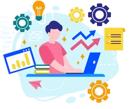 producttivity