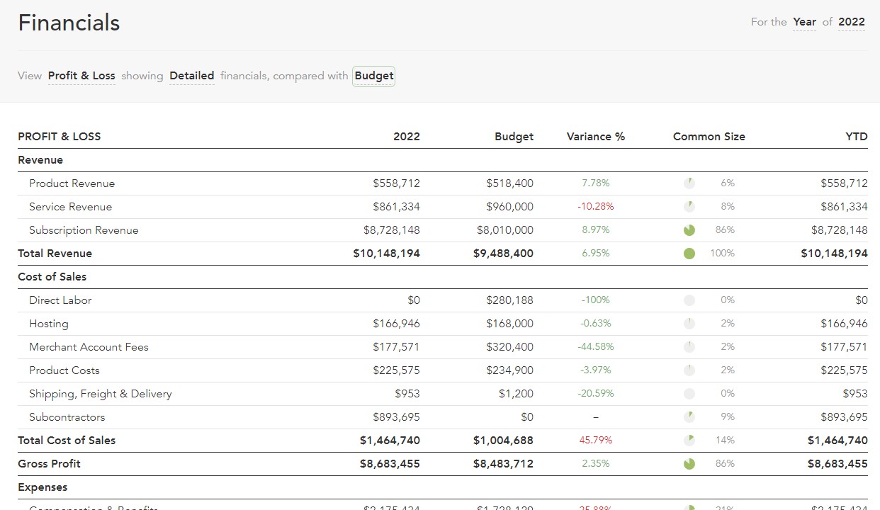 BudgetvActual-1