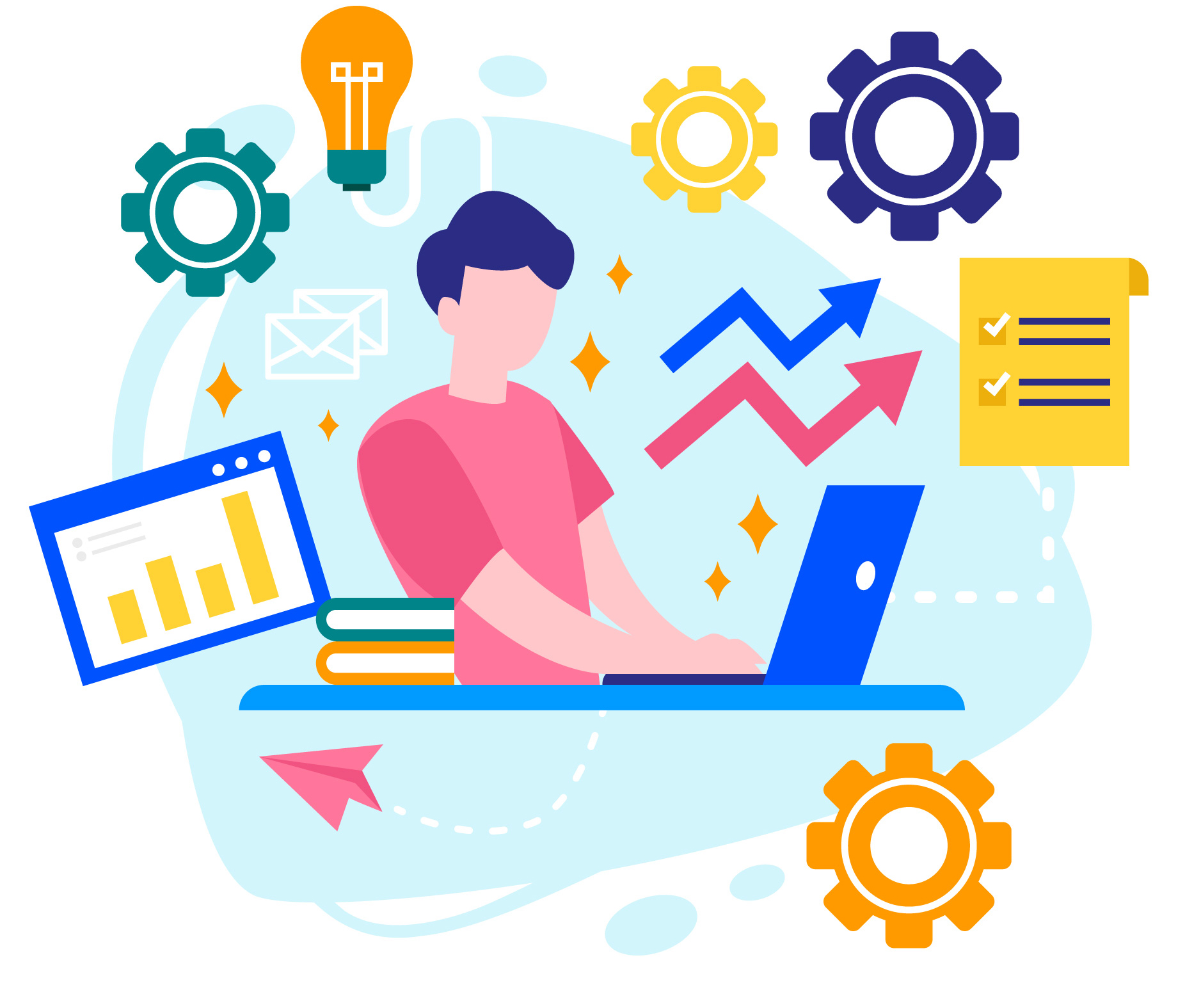 producttivity producttivity